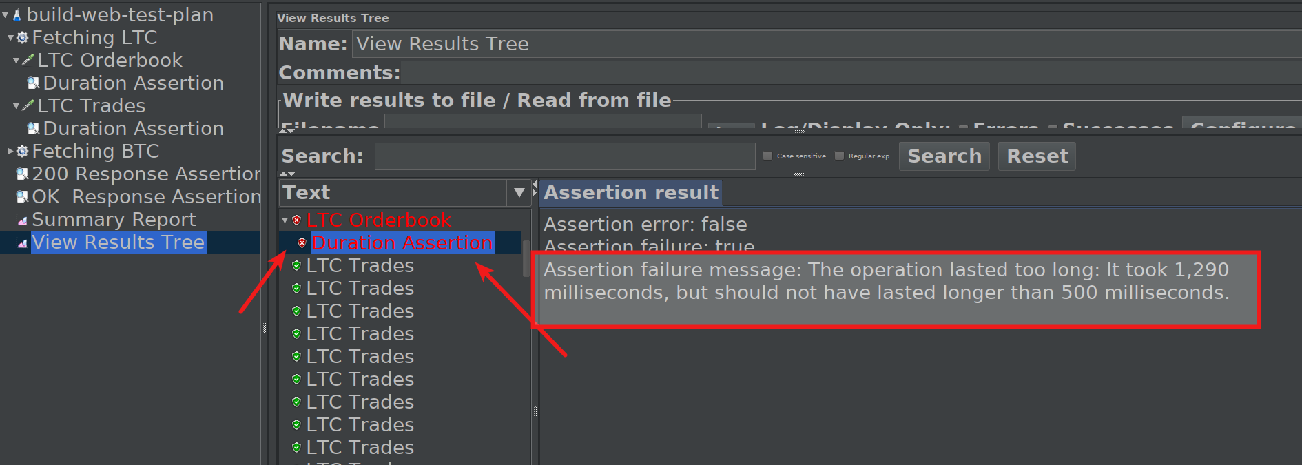 Duration Assertion Results