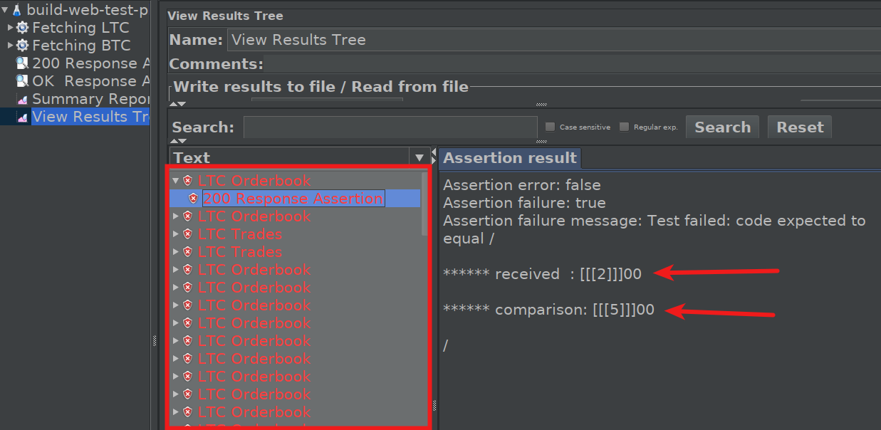 Response Assertion Results 2